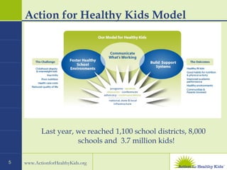 Action for Healthy Kids Model Last year, we reached 1,100 school districts, 8,000 schools and  3.7 million kids! 