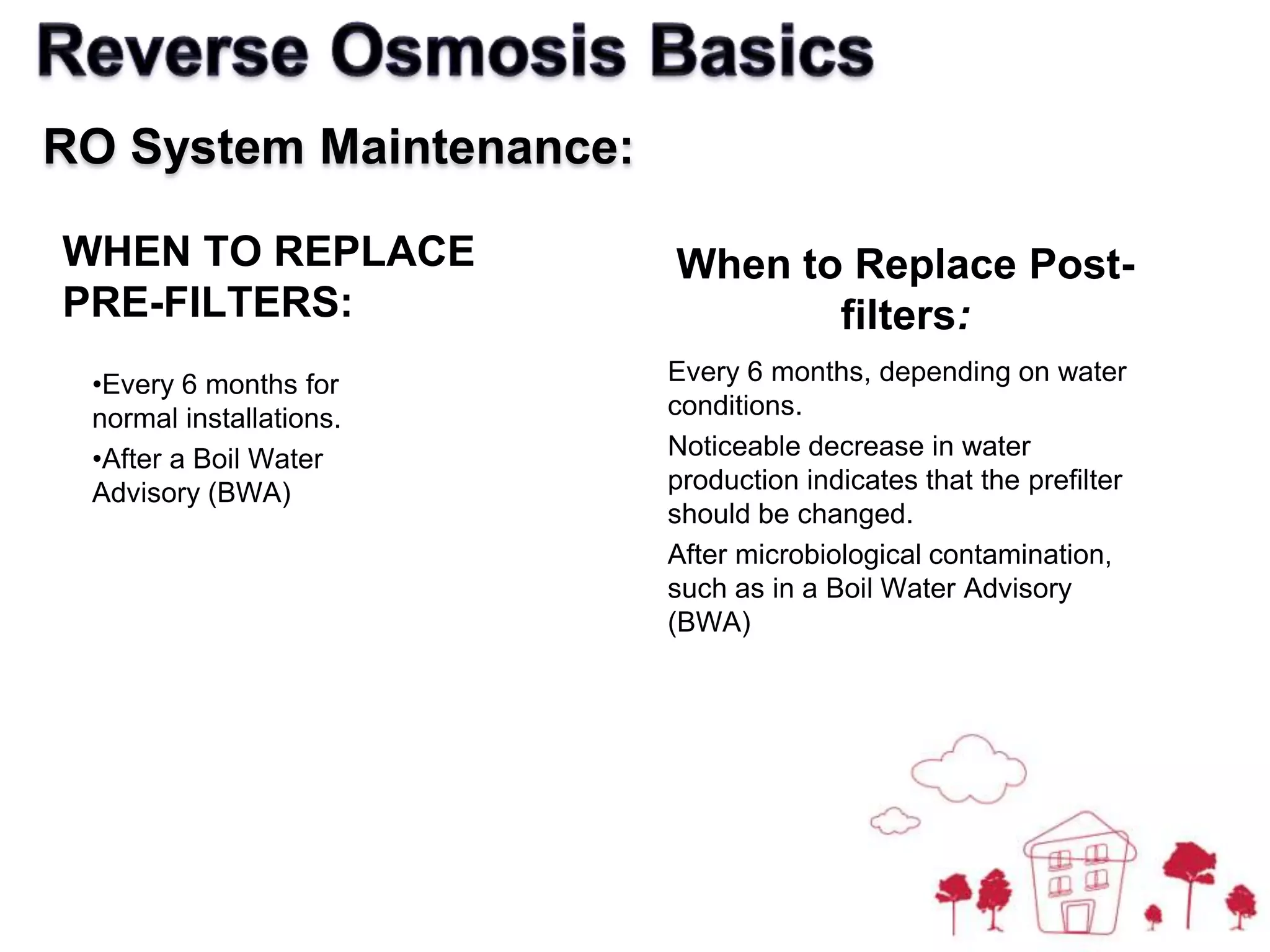   Water is forced through membrane by cross flow filtration
