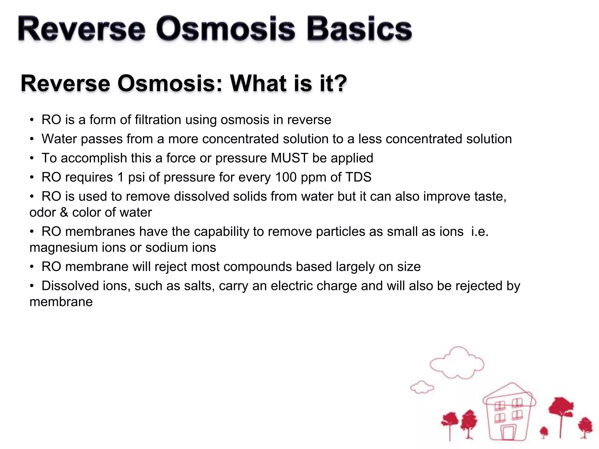 Reverse Osmosis Membrane