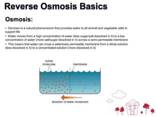   Reverse Osmosis Definition
