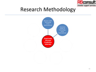 Research Methodology
11
 