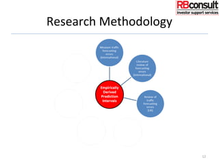 Research Methodology
12
 