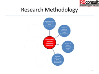 Research Methodology
13
 