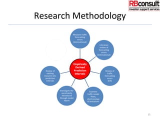 Research Methodology
15
 