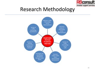 Research Methodology
16
 