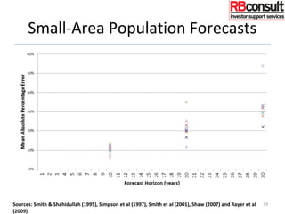 Small-Area Population Forecasts
Sources: Smith & Shahidullah (1995), Simpson et al (1997), Smith et al (2001), Shaw (2007) and Rayer et al
(2009)
39
 