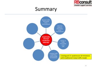 Summary
77
Catalogued 21 weaknesses & limitations
with traditional 4-step traffic model
 