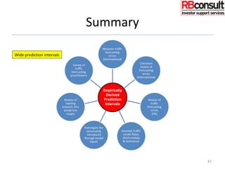 Summary
87
Wide prediction intervals
 