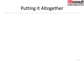 Putting it Altogether
88
 