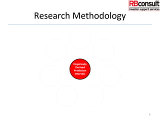 Research Methodology
9
 