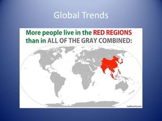Global Trends
 