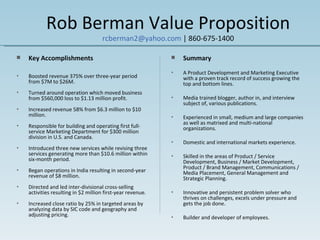 Rob Berman Value Proposition [email_address]  | 860-675-1400 ,[object Object],[object Object],[object Object],[object Object],[object Object],[object Object],[object Object],[object Object],[object Object],[object Object],[object Object],[object Object],[object Object],[object Object],[object Object],[object Object],[object Object]