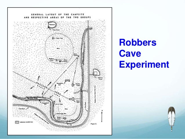 Robbers Cave Study Summary