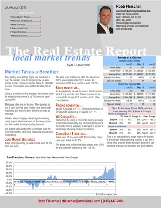 local market trends
The Real Estate Report
Sඉඖ Fකඉඖඋඑඛඋ඗
This is an extraordinarily tough market for buyers.
It’s important to be calm and realistic. If you don’t
know what to do or where to begin, give me a call
and let’s discuss your situation and your options.
Market Takes a Breather
After setting new all-time highs two months in a
row, the median price for single-family, re-sale
homes in San Francisco slipped below $1,000,000
in June. The median price settled to $960,000 in
June.
Using a 3-month moving average, the median price
for single-family homes is up 7% from the peak:
June 2007.
Mortgage rates are on the rise. They jumped by
half a point in three days. Rates have since been
retreating, but the long term trend is for rates to
increase.
Initially, when mortgage rates begin increasing,
many buyers who have been on the fence come
into the market thereby boosting demand.
We expect sales and prices to increase over the
next two months, then price increases should start
moderating.
JUNE MARKET STATISTICS
Sales of single-family, re-sale homes were off 6%
from last June.
The sale price to list price ratio has been over
100% since September 2011, except for
December 2012. Last month is was 111.2%.
SALES MOMENTUM…
for single-family, re-sale homes in San Francisco
fell 0.6 of a point to +6.4. Sales momentum for
condos/lofts dropped 5.5 points to +9.9. (See
charts below)
PRICING MOMENTUM…
gained 1.2 points to +17.7. Pricing momentum for
condos/lofts slipped 0.2 of a point to +17.1.
WE CALCULATE…
momentum by using a 12-month moving average
to eliminate seasonality. By comparing this year’s
12-month moving average to last year’s, we get a
percentage showing market momentum.
CONDO/LOFT STATISTICS…
Sales were off in June by 28.8% from May. Year-
over-year, sales fell 23.8%.
The sales price to list price ratio stayed over 100%
for the sixteenth month in a row: 106.4%.
American Marketing Systems, Inc.
2800 Van Ness Avenue
San Francisco, CA 94109
(415) 447-2009
rfleischer@amsiemail.com
http://www.amsires.com/staff/robb
DRE #01403882
Robb Fleischer
Robb Fleischer | rfleischer@amsiemail.com | (415) 447-2009
JULY/AUGUST 2013
Inside This Issue
> LOCAL MARKET TRENDS.....................1
> MORTGAGE RATE OUTLOOK ...............2
> HOME STATISTICS ..............................2
> FORECLOSURE STATS ........................3
> CONDO STATISTICS ............................3
> MOMENTUM CHARTS ..........................4
Jun 13 May 13 Jun 12
Home Sales: 251 231 267
Median Price: 960,000$ 1,060,000$ 780,000$
Average Price: 1,183,363$ 1,549,607$ 1,163,011$
Sale/List Price Ratio: 111.2% 108.0% 103.4%
Days on Market: 34 31 58
Jun 13 May 13 Jun 12
Condo Sales: 259 364 340
Median Price: 780,000$ 832,500$ 712,500$
Average Price: 944,689$ 988,099$ 824,186$
Sale/List Price Ratio: 106.4% 104.7% 101.2%
Days on Market: 37 37 56
(Lofts/Tow nhomes/TIC)
Trends at a Glance
(Single-family Homes)
Homes: detached
YTD Peak % Trough % Peak Trough
3-month 57% 7% 61% Jun-07 Feb-12
12-month 23% -5% 24% Apr-08 Mar-12
Homes: attached
3-month 34% 5% 37% Jul-08 Jan-12
12-month 24% 3% 24% Aug-08 Jan-12
San Francisco Price Differences
from January 2012 & Peak & Trough
-40.0%
-30.0%
-20.0%
-10.0%
0.0%
10.0%
20.0%
30.0%
40.0%
50.0%
0
8
FMAMJ JASOND0
9
FMAMJ JASOND1
0
FMAMJ JASOND1
1
FMAMJ JASOND1
2
FMAMJ JASOND1
3
FMAMJ
San Francisco Homes: Year-Over-Year Median Sales Price Change
© 2013 rereport.com
 