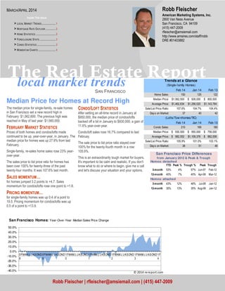 local market trends
The Real Estate Report
SAN FRANCISCO
Median Price for Homes at Record High
The median price for single-family, re-sale homes
in San Francisco set a new record high in
February: $1,062,600. The previous high was
reached in May of last year: $1,060,000.
FEBRUARY MARKET STATISTICS
Prices of both homes and condos/lofts made
continued to be up, year-over-year, in January. The
median price for homes was up 27.9% from last
February.
Single-family, re-sales home sales rose 23% year-
over-year.
The sales price to list price ratio for homes has
been over 100% for twenty-three of the past
twenty-four months. It was 107.6% last month.
SALES MOMENTUM…
for homes jumped 3.2 points to +4.7. Sales
momentum for condos/lofts rose one point to +1.6.
PRICING MOMENTUM…
for single-family homes was up 0.4 of a point to
19.5. Pricing momentum for condos/lofts was up
0.5 of a point to +13.9.
CONDO/LOFT STATISTICS
After setting an all-time record in January at
$950,000, the median price of condos/lofts
backed off a bit in January to $930,000, a gain of
11.6% year-over-year.
Condo/loft sales rose 16.7% compared to last
Februay.
The sale price to list price ratio stayed over
100% for the twenty-fourth month in a row:
105.9%.
This is an extraordinarily tough market for buyers.
It's important to be calm and realistic. If you don't
know what to do or where to begin, give me a call
and let's discuss your situation and your options.
American Marketing Systems, Inc.
2800 Van Ness Avenue
San Francisco, CA 94109
(415) 447-2009
rfleischer@amsiemail.com
http://www.amsires.com/staff/robb
DRE #01403882
Robb Fleischer
Robb Fleischer | rfleischer@amsiemail.com | (415) 447-2009
MARCH/APRIL 2014
Inside This Issue
> LOCAL MARKET TRENDS.....................1
> MORTGAGE RATE OUTLOOK ...............2
> HOME STATISTICS ..............................2
> FORECLOSURE STATS ........................3
> CONDO STATISTICS ............................3
> MOMENTUM CHARTS ..........................4
Feb 14 Jan 14 Feb 13
Home Sales: 150 125 122
Median Price: 1,062,500$ 928,000$ 800,500$
Average Price: 1,462,634$ 1,256,020$ 1,143,784$
Sale/List Price Ratio: 107.6% 104.7% 104.4%
Days on Market: 37 40 42
Feb 14 Jan 14 Feb 13
Condo Sales: 210 169 180
Median Price: 930,500$ 950,000$ 756,000$
Average Price: 982,552$ 1,109,376$ 882,558$
Sale/List Price Ratio: 105.9% 101.0% 103.1%
Days on Market: 38 51 48
(Lofts/Tow nhomes/TIC)
Trends at a Glance
(Single-family Homes)
Homes: detached
YTD Peak % Trough % Peak Trough
3-month 53% 4% 57% Jun-07 Feb-12
12-month 40% 7% 40% Apr-08 Mar-12
Homes: attached
3-month 43% 12% 46% Jul-08 Jan-12
12-month 35% 13% 35% Aug-08 Jan-12
San Francisco Price Differences
from January 2012 & Peak & Trough
-40.0%
-30.0%
-20.0%
-10.0%
0.0%
10.0%
20.0%
30.0%
40.0%
50.0%
0
8
FMAMJ JASOND0
9
FMAMJ JASOND1
0
FMAMJ JASOND1
1
FMAMJ JASOND1
2
FMAMJ JASOND1
3
FMAMJ JASOND1
4
F
San Francisco Homes: Year-Over-Year Median Sales Price Change
© 2014 rereport.com
 