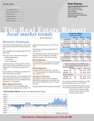 local market trends
The Real Estate Report
SAN FRANCISCO
The sale price to list price ratio stayed over 100%
for the twenty-fifth month in a row: 108.2%.
This is an extraordinarily tough market for buyers.
It's important to be calm and realistic. If you don't
know what to do or where to begin,
give me a call and let's discuss your
situation and your options.
Recovery Continues
The median price for single-family, re-sale homes
stayed over $1,000,000 for the second month in a
row.
We are definitely in the recovery stage of this real
estate cycle.
Other signs we are in the recovery stage are:
• Declining foreclosures
• Low inventory
• Low mortgage rates
I expect we will stay in this stage for the next few
years. When the above signs start turning, we will
probably be at or nearing the next peak in the
market.
Some pundits are predicting the next peak in the
market will happen around 2020.
One thing to keep firmly in mind, real estate is very
local so what pundits say about the national real
estate market may or may not correlate with what
will happen in our local market.
MARCH MARKET STATISTICS
Prices of both homes and condos/lofts made
continued to be up, year-over-year, in March. The
median price for homes was up 5.3% from last
March.
Single-family, re-sales home sales fell 14.3%
year-over-year.
The sales price to list price ratio for homes has
been over 100% for twenty-four of the past
twenty-five months. It was 110% last month.
SALES MOMENTUM…
for homes edged up 0.1 of a point to +4.8. Sales
momentum for condos/lofts fell 0.7 of a point to
+0.9.
PRICING MOMENTUM…
for single-family homes was down 1.3 points to
18.2. Pricing momentum for condos/lofts was down
0.8 of a point to +13.1.
CONDO/LOFT STATISTICS
After setting an all-time record in January at
$950,000, the median price of condos/lofts did it
again in March to $970,000, a gain of 17% year-
over-year.
Condo/loft sales fell 5.9% compared to last March.
American Marketing Systems, Inc.
2800 Van Ness Avenue
San Francisco, CA 94109
(415) 447-2009
rfleischer@amsiemail.com
http://www.amsires.com/staff/robb
DRE #01403882
Robb Fleischer
Robb Fleischer | rfleischer@amsiemail.com | (415) 447-2009
APRIL/MAY 2014
Inside This Issue
> LOCAL MARKET TRENDS.....................1
> MORTGAGE RATE OUTLOOK ...............2
> HOME STATISTICS ..............................2
> FORECLOSURE STATS ........................3
> CONDO STATISTICS ............................3
> MOMENTUM CHARTS ..........................4
Mar 14 Feb 14 Mar 13
Home Sales: 168 150 196
Median Price: 1,000,032$ 1,062,500$ 920,500$
Average Price: 1,459,325$ 1,462,634$ 1,385,362$
Sale/List Price Ratio: 110.0% 107.6% 105.8%
Days on Market: 32 37 38
Mar 14 Feb 14 Mar 13
Condo Sales: 255 210 271
Median Price: 970,000$ 930,500$ 829,000$
Average Price: 1,067,657$ 982,552$ 958,235$
Sale/List Price Ratio: 108.2% 105.9% 104.2%
Days on Market: 31 38 41
(Lofts/Tow nhomes/TIC)
Trends at a Glance
(Single-family Homes)
Homes: detached
YTD Peak % Trough % Peak Trough
3-month 55% 6% 59% Jun-07 Feb-12
12-month 41% 8% 41% Apr-08 Mar-12
Homes: attached
3-month 54% 21% 58% Jul-08 Jan-12
12-month 37% 14% 37% Aug-08 Jan-12
San Francisco Price Differences
from January 2012 & Peak & Trough
-40.0%
-30.0%
-20.0%
-10.0%
0.0%
10.0%
20.0%
30.0%
40.0%
50.0%
0
8
FMAMJ JASOND0
9
FMAMJ JASOND1
0
FMAMJ JASOND1
1
FMAMJ JASOND1
2
FMAMJ JASOND1
3
FMAMJ JASOND1
4
FM
San Francisco Homes: Year-Over-Year Median Sales Price Change
© 2014 rereport.com
 