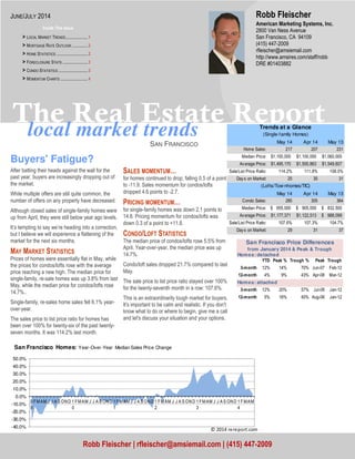 local market trends
The Real Estate Report
SAN FRANCISCO
Buyers' Fatigue?
After batting their heads against the wall for the
past year, buyers are increasingly dropping out of
the market.
While multiple offers are still quite common, the
number of offers on any property have decreased.
Although closed sales of single-family homes were
up from April, they were still below year ago levels.
It’s tempting to say we’re heading into a correction,
but I believe we will experience a flattening of the
market for the next six months.
MAY MARKET STATISTICS
Prices of homes were essentially flat in May, while
the prices for condos/lofts rose with the average
price reaching a new high. The median price for
single-family, re-sale homes was up 3.8% from last
May, while the median price for condos/lofts rose
14.7%..
Single-family, re-sales home sales fell 6.1% year-
over-year.
The sales price to list price ratio for homes has
been over 100% for twenty-six of the past twenty-
seven months. It was 114.2% last month.
SALES MOMENTUM…
for homes continued to drop, falling 0.5 of a point
to -11.9. Sales momentum for condos/lofts
dropped 4.6 points to -2.7.
PRICING MOMENTUM…
for single-family homes was down 2.1 points to
14.8. Pricing momentum for condos/lofts was
down 0.3 of a point to +11.8.
CONDO/LOFT STATISTICS
The median price of condos/lofts rose 5.5% from
April. Year-over-year, the median price was up
14.7%.
Condo/loft sales dropped 21.7% compared to last
May.
The sale price to list price ratio stayed over 100%
for the twenty-seventh month in a row: 107.6%.
This is an extraordinarily tough market for buyers.
It's important to be calm and realistic. If you don't
know what to do or where to begin, give me a call
and let's discuss your situation and your options.
American Marketing Systems, Inc.
2800 Van Ness Avenue
San Francisco, CA 94109
(415) 447-2009
rfleischer@amsiemail.com
http://www.amsires.com/staff/robb
DRE #01403882
Robb Fleischer
Robb Fleischer | rfleischer@amsiemail.com | (415) 447-2009
JUNE/JULY 2014
Inside This Issue
> LOCAL MARKET TRENDS.....................1
> MORTGAGE RATE OUTLOOK ...............2
> HOME STATISTICS ..............................2
> FORECLOSURE STATS ........................3
> CONDO STATISTICS ............................3
> MOMENTUM CHARTS ..........................4
May 14 Apr 14 May 13
Home Sales: 217 207 231
Median Price: 1,100,000$ 1,100,000$ 1,060,000$
Average Price: 1,495,170$ 1,500,863$ 1,549,607$
Sale/List Price Ratio: 114.2% 111.8% 108.0%
Days on Market: 25 35 31
May 14 Apr 14 May 13
Condo Sales: 285 305 364
Median Price: 955,000$ 905,000$ 832,500$
Average Price: 1,177,371$ 1,122,513$ 988,099$
Sale/List Price Ratio: 107.6% 107.3% 104.7%
Days on Market: 29 31 37
(Lofts/Tow nhomes/TIC)
Trends at a Glance
(Single-family Homes)
Homes: detached
YTD Peak % Trough % Peak Trough
3-month 12% 14% 70% Jun-07 Feb-12
12-month 4% 9% 43% Apr-08 Mar-12
Homes: attached
3-month 12% 20% 57% Jul-08 Jan-12
12-month 5% 16% 40% Aug-08 Jan-12
San Francisco Price Differences
from January 2014 & Peak & Trough
-40.0%
-30.0%
-20.0%
-10.0%
0.0%
10.0%
20.0%
30.0%
40.0%
50.0%
0
9
FMAM J J A S OND 1
0
FMAM J J A S OND 1
1
FMAM J J A S OND 1
2
FMAM J J A S OND 1
3
FMAM J J A S OND 1
4
FMAM
San Francisco Homes: Year-Over-Year Median Sales Price Change
© 2014 rereport.com
 