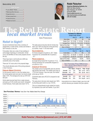 local market trends
The Real Estate Report
SAN FRANCISCO
know what to do or where to begin, give me a call
and let's discuss your situation and your options.
Relief in Sight?
As we’ve mentioned many times, inventory of
single-family, re-sale homes, condos and rentals in
San Francisco is very low.
Fortunately, there are a slew of new buildings in
some stage of planning or construction. At last
count, we identified 23 new condo projects around
the city.
There have been or will shortly be 2,498 new
condo/loft units on the market.
There are 141 more units in the proposal stage.
This should alleviate some of the pricing pressure
in San Francisco.
FEBRUARY MARKET STATISTICS
For the second month in a row, the median price
for homes gained year-over-year, but only by single
digits: 4.9%. The average price was up 2.6% from
last year.
Home sales bounced back from a weak January
and were up 31.6% month-over-month. Compared
to last February. Home sales were down 16.7%.
The sales price to list price ratio for homes has
been over 100% for thirty-five of the past thirty-
six months. It was 111.6% last month.
SALES MOMENTUM…
for homes dropped 2.6 points to –20.7. Sales
momentum for condos/lofts fell 2.9 points to
–8.7.
PRICING MOMENTUM…
for single-family homes fell 1.6 points to +11.2.
Pricing momentum for condos/lofts dropped 0.2
of a point to +12.5.
CONDO/LOFT STATISTICS
The median price of condos/lofts went into all-time
high territory last month. The median price was up
17.2% from January. Year-over-year, the median
price was up 18.2%.
Condo/loft sales were off 25.2% compared to last
February.
The sale price to list price ratio stayed over 100%
for the thirty-sixth month in a row: 107.6%.
This is an extraordinarily tough market for buyers.
It's important to be calm and realistic. If you don't
American Marketing Systems, Inc.
2800 Van Ness Avenue
San Francisco, CA 94109
(415) 447-2009
rfleischer@amsiemail.com
http://www.amsires.com/staff/robb
DRE #01403882
Robb Fleischer
Robb Fleischer | rfleischer@amsiemail.com | (415) 447-2009
MARCH/APRIL 2015
Inside This Issue
> LOCAL MARKET TRENDS.....................1
> MORTGAGE RATE OUTLOOK ...............2
> HOME STATISTICS ..............................2
> FORECLOSURE STATS ........................3
> CONDO STATISTICS ............................3
> MOMENTUM CHARTS ..........................4
Feb 15 Jan 15 Feb 14
Home Sales: 125 95 150
Median Price: 1,115,000$ 975,000$ 1,062,500$
Average Price: 1,501,175$ 1,312,676$ 1,462,634$
Sale/List Price Ratio: 111.8% 106.5% 107.6%
Days on Market: 27 42 37
Feb 15 Jan 15 Feb 14
Condo Sales: 157 150 210
Median Price: 1,100,000$ 938,500$ 930,500$
Average Price: 1,204,474$ 1,130,521$ 982,552$
Sale/List Price Ratio: 10755.4% 104.8% 105.9%
Days on Market: 29 44 38
(Lofts/Tow nhomes/TIC)
Trends at a Glance
(Single-family Homes)
Homes: detached
YTD Peak % Trough % Peak Trough
3-month 11% 13% 69% Jun-07 Feb-12
12-month 15% 21% 58% Apr-08 Mar-12
Homes: attached
3-month 19% 27% 66% Jul-08 Jan-12
12-month 16% 29% 55% Aug-08 Jan-12
San Francisco Price Differences
from January 2014 & Peak & Trough
-40.0%
-30.0%
-20.0%
-10.0%
0.0%
10.0%
20.0%
30.0%
40.0%
50.0%
0
9
FMAMJ JASOND1
0
FMAMJ JASOND1
1
FMAMJ JASOND1
2
FMAMJ JASOND1
3
FMAMJ JASOND1
4
FMAMJ JASOND1
5
F
San Francisco Homes: Year-Over-Year Median Sales Price Change
© 2015 rereport.com
 