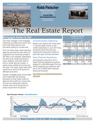 The Real Estate Report
Two major changes in the mortgage
market go into effect this month, and
both could help millions more
borrowers qualify for a home loan.
First, the three major credit reporting
agencies will drop tax liens and civil
judgments from consumer profiles if
the data is not complete. Specifically,
the data must include the person’s
name, address, and either date of
birth or social security number. It
seems many profiles do not have all
this data. This alone could raise FICO
scores by as much as 20 points for
affected consumers.
Second, mortgage giants Fannie Mae
and Freddie Mac are allowing
borrowers to have higher levels of
debt and still qualify for a home loan.
The two are raising their debt-to-
income ratio limit to 50 percent of
pretax income from 45 percent.
Inventory Keeps Tightening
Realtor.com reports that “there were
11 percent fewer homes on the
market (nationally) in June 2017 than
during the same time last year,
marking 24 consecutive months of
year-over-year inventory declines.”
Down Payment Assistance
Home Buyers using the C.A.R.'s
Down Payment Assistance could be
eligible for a $50,000 award! Find out
which programs you qualify for with
the C.A.R.'s FREE Down Payment
Resource Directory!
http://www.car.org/tools/downpayment
resource/
AMSI Real Estate Services
2800 Van Ness Avenue
San Francisco, CA 94109
(415) 447-2009
rfleischer@amsiemail.com
http://www.amsires.com/
CA BRE #01403882
Robb Fleischer
ROBB FLEISCHER | (415) 447-2009 | RFLEISCHER@AMSIEMAIL.COM
Mortgages Easier to Get
Local Market Trends July/August 2017San Francisco
Jun 17 May 17 Jun 16
Home Sales: 219 212 245
Median Price: 1,470,000$ 1,512,338$ 1,325,000$
Average Price: 1,756,765$ 1,860,795$ 1,752,261$
SP/LP: 112.3% 111.1% 105.8%
Days on Market: 27 24 29
Jun 17 May 17 Jun 16
Condo Sales: 304 216 268
Median Price: 1,147,500$ 1,200,000$ 1,175,000$
Average Price: 1,374,469$ 1,371,817$ 1,218,386$
SP/LP: 104.2% 104.5% 104.6%
Days on Market: 37 30 35
(Lofts/Tow nhomes/TIC)
Trends at a Glance
(Single-family Homes)
-25.0
-20.0
-15.0
-10.0
-5.0
0.0
5.0
10.0
15.0
20.0
25.0
0
6
MM J S N 0
7
MM J S N 0
8
MM J S N 0
9
MM J S N 1
0
MM J S N 1
1
MM J S N 1
2
MM J S N 1
3
MM J S N 1
4
MM J S N 1
5
MM J S N 1
6
MM J S N 1
7
MM
San Francisco Homes: Sales Momentum
Sales Pricing © 2017 rereport.com
 
