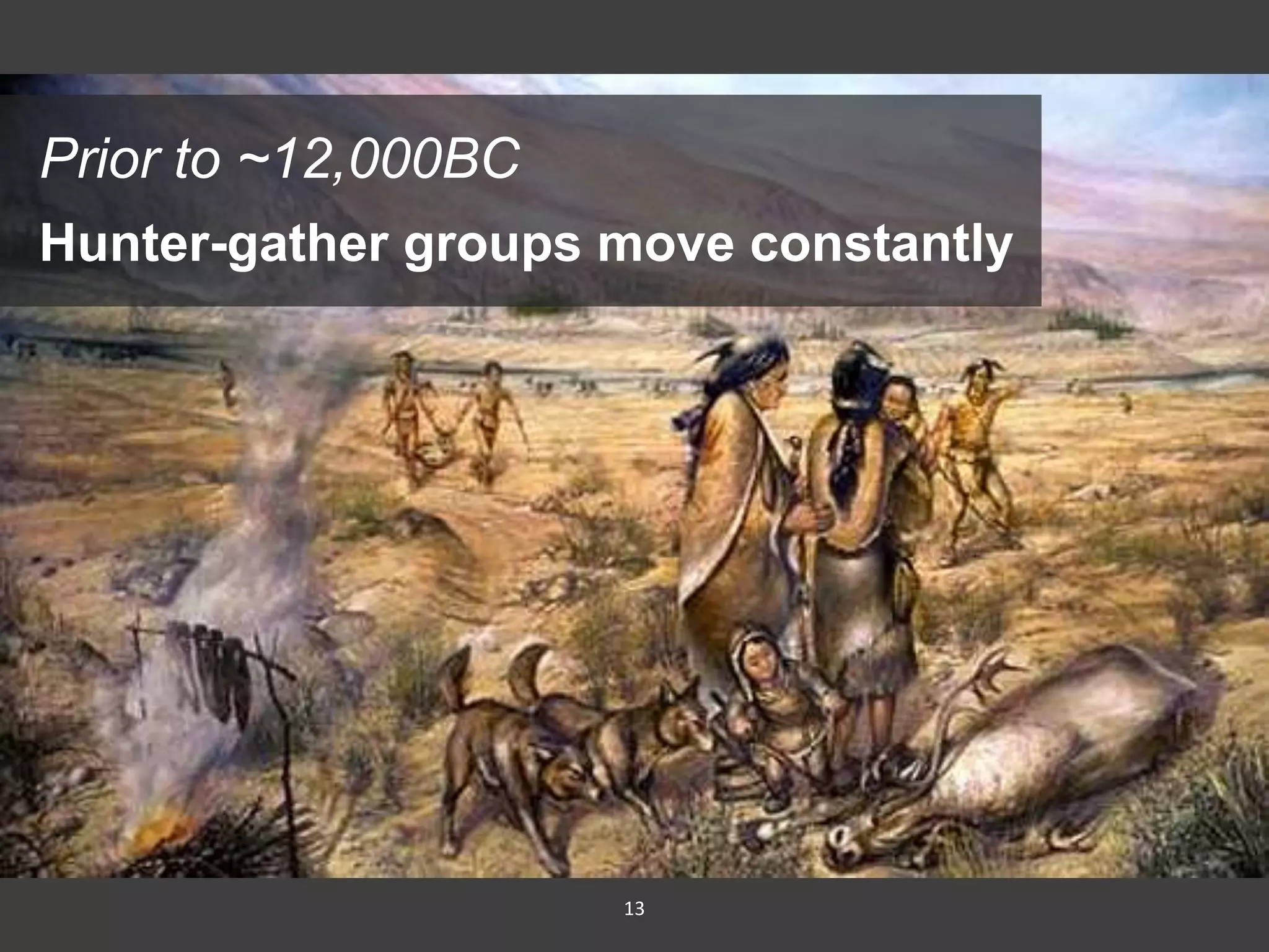 13
Hunter-gather groups move constantly
Prior to ~12,000BC
 