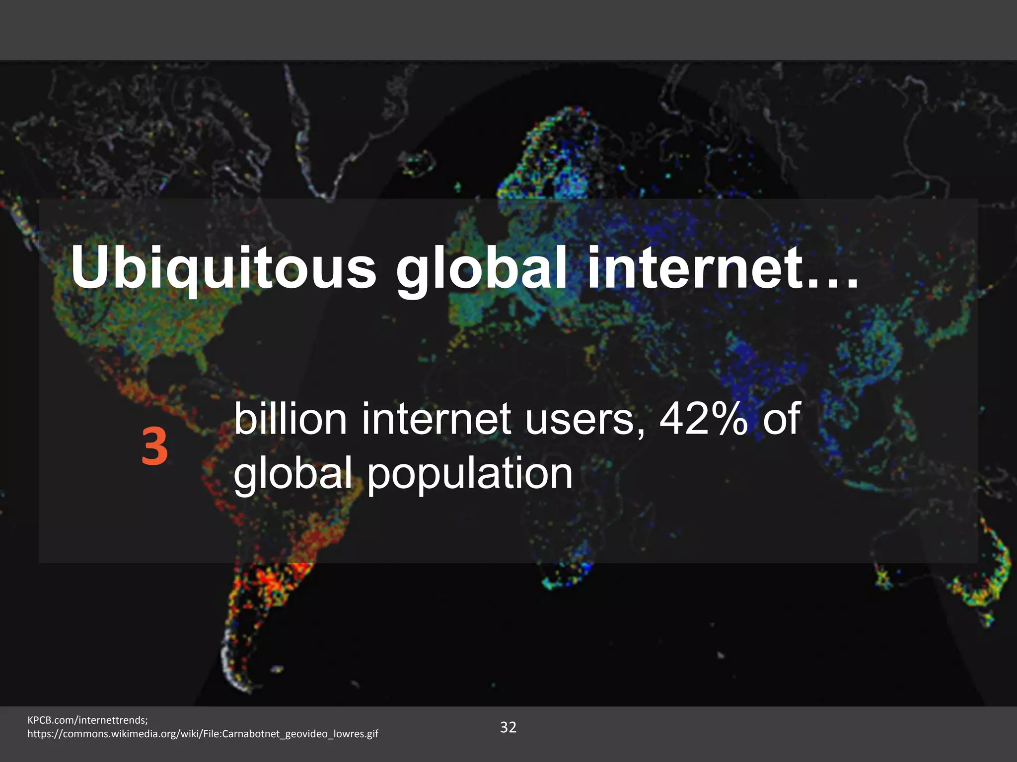 32
KPCB.com/internettrends;
https://commons.wikimedia.org/wiki/File:Carnabotnet_geovideo_lowres.gif
Ubiquitous global internet…
billion internet users, 42% of
global population
3
 