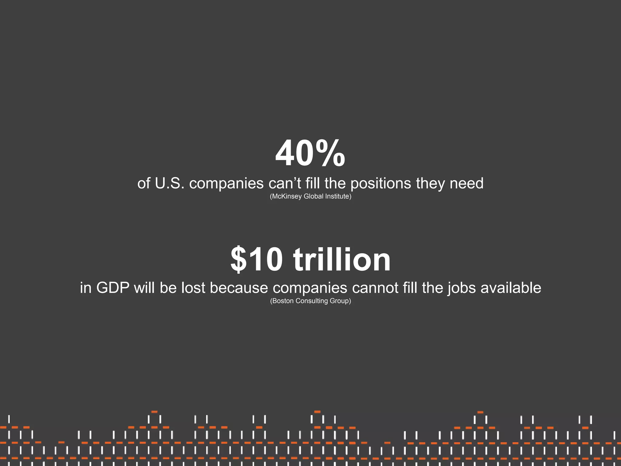 40%
of U.S. companies can’t fill the positions they need
(McKinsey Global Institute)
$10 trillion
in GDP will be lost because companies cannot fill the jobs available
(Boston Consulting Group)
 
