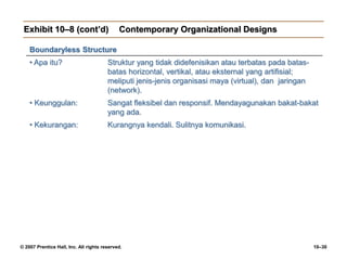 Robbins 9 _ Desain dan Struktur Organisasi