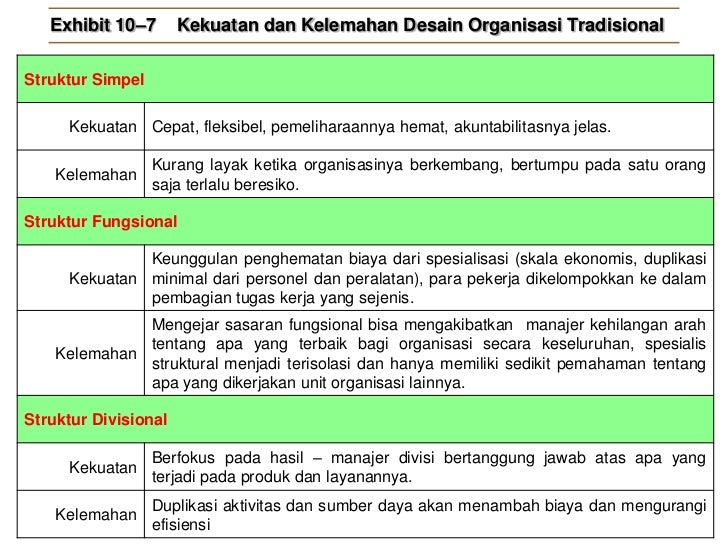 Robbins 9 _ Desain dan Struktur Organisasi