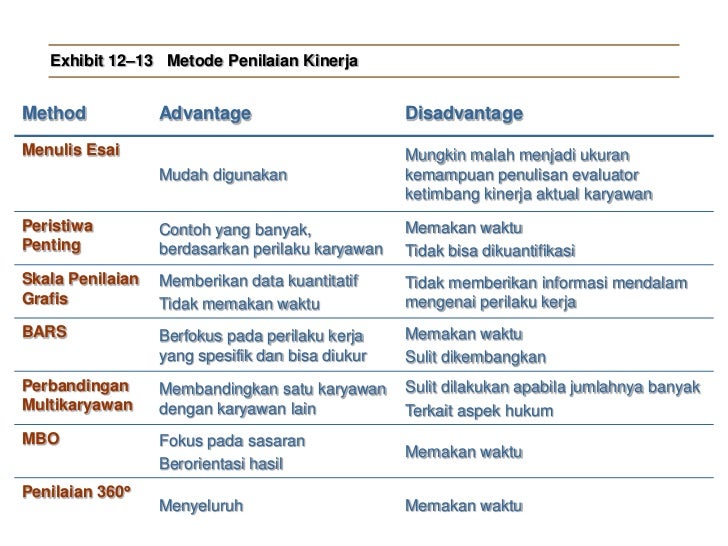 Robbins 10 _ Manajemen Sumber Daya Manusia