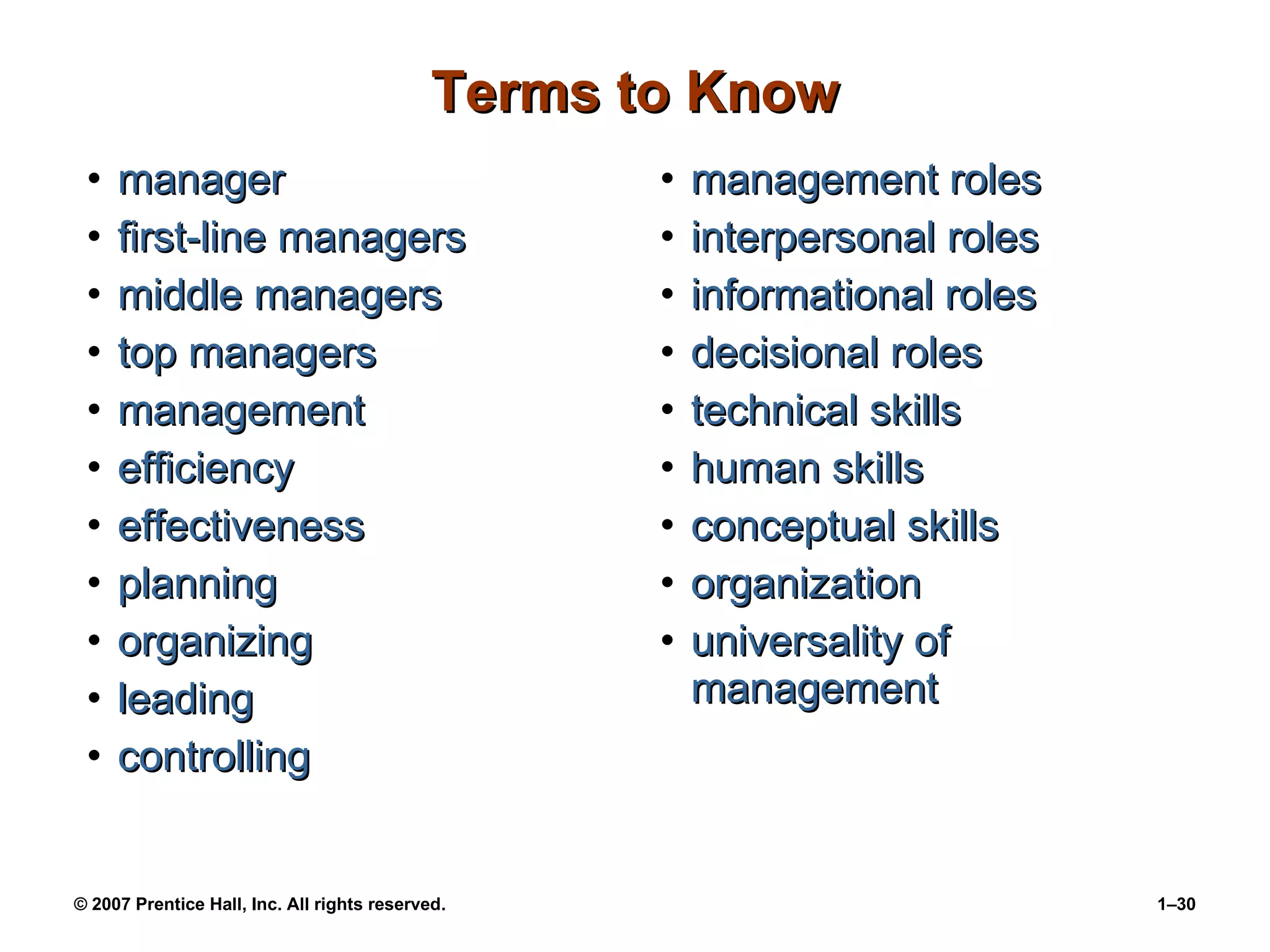 Terms to Know manager first-line managers middle managers top managers management efficiency effectiveness planning organizing leading controlling management roles interpersonal roles informational roles decisional roles technical skills human skills conceptual skills organization universality of management 