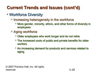 Current Trends and Issues (cont’d)
• Workforce Diversity
     Increasing heterogeneity in the workforce
           More gender, minority, ethnic, and other forms of diversity in
            employees
     Aging workforce
           Older employees who work longer and do not retire
           The increased costs of public and private benefits for older
            workers
           An increasing demand for products and services related to
            aging.




© 2007 Prentice Hall, Inc. All rights
reserved.                                              2–28
 