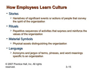 How Employees Learn Culture
• Stories
     Narratives of significant events or actions of people that convey
      the spirit of the organization
• Rituals
     Repetitive sequences of activities that express and reinforce the
      values of the organization
• Material Symbols
     Physical assets distinguishing the organization
• Language
     Acronyms and jargon of terms, phrases, and word meanings
      specific to an organization

© 2007 Prentice Hall, Inc. All rights
reserved.                                            3–15
 