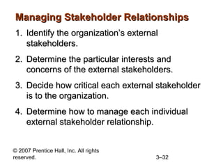Managing Stakeholder Relationships
1. Identify the organization’s external
stakeholders.
2. Determine the particular interests and
concerns of the external stakeholders.
3. Decide how critical each external stakeholder
is to the organization.
4. Determine how to manage each individual
external stakeholder relationship.
© 2007 Prentice Hall, Inc. All rights
reserved.

3–32

 