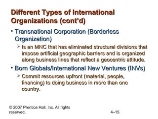 Different Types of International
Organizations (cont’d)
• Transnational Corporation (Borderless
  Organization)
     Is an MNC that has eliminated structural divisions that
      impose artificial geographic barriers and is organized
      along business lines that reflect a geocentric attitude.
• Born Globals/International New Ventures (INVs)
     Commit resources upfront (material, people,
      financing) to doing business in more than one
      country.


© 2007 Prentice Hall, Inc. All rights
reserved.                                    4–15
 