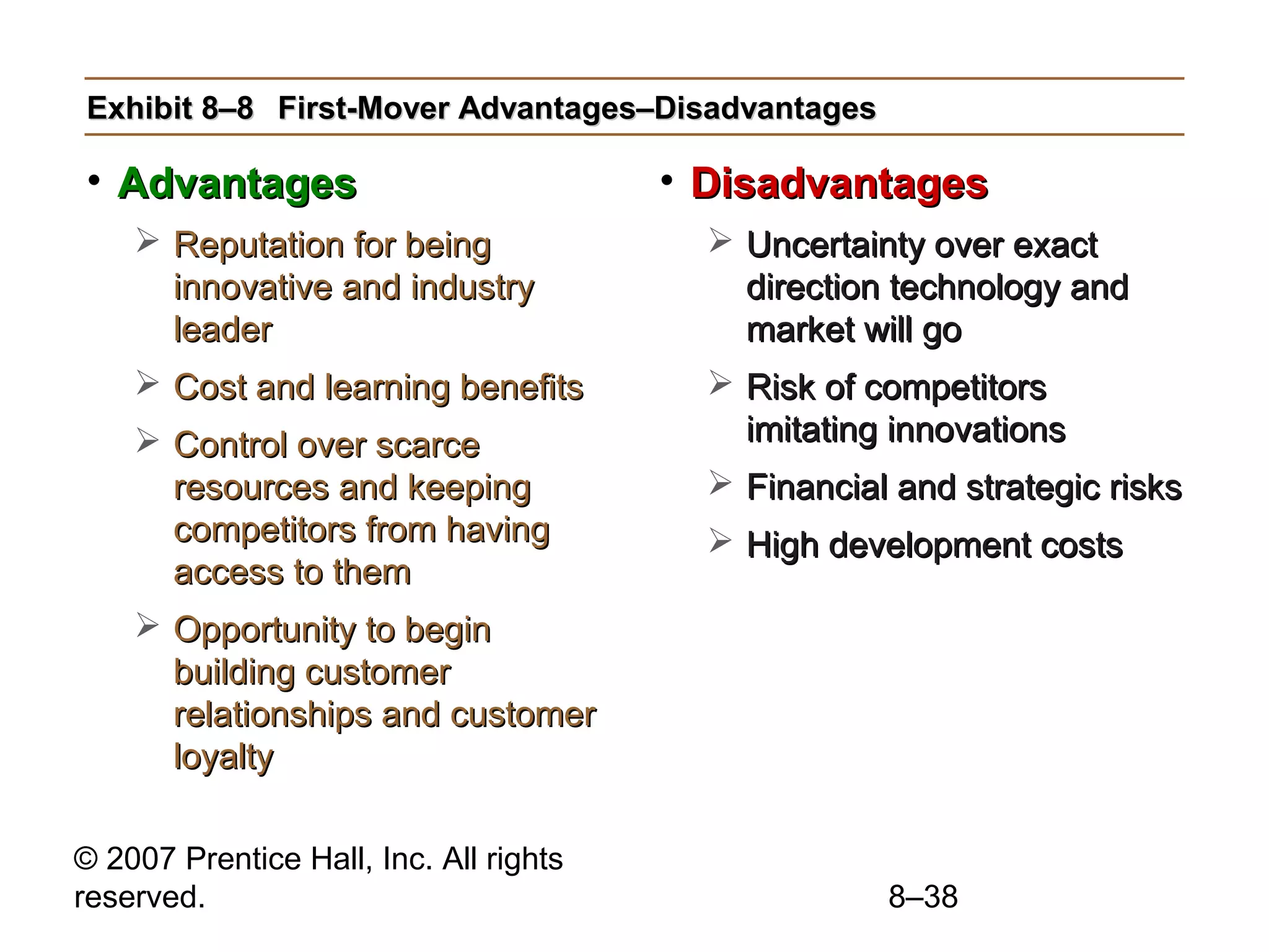 Exhibit 8–8 First-Mover Advantages–Disadvantages

• Advantages                            • Disadvantages
     Reputation for being                 Uncertainty over exact
      innovative and industry               direction technology and
      leader                                market will go
     Cost and learning benefits           Risk of competitors
     Control over scarce                   imitating innovations
      resources and keeping                Financial and strategic risks
      competitors from having              High development costs
      access to them
     Opportunity to begin
      building customer
      relationships and customer
      loyalty

© 2007 Prentice Hall, Inc. All rights
reserved.                                            8–38
 