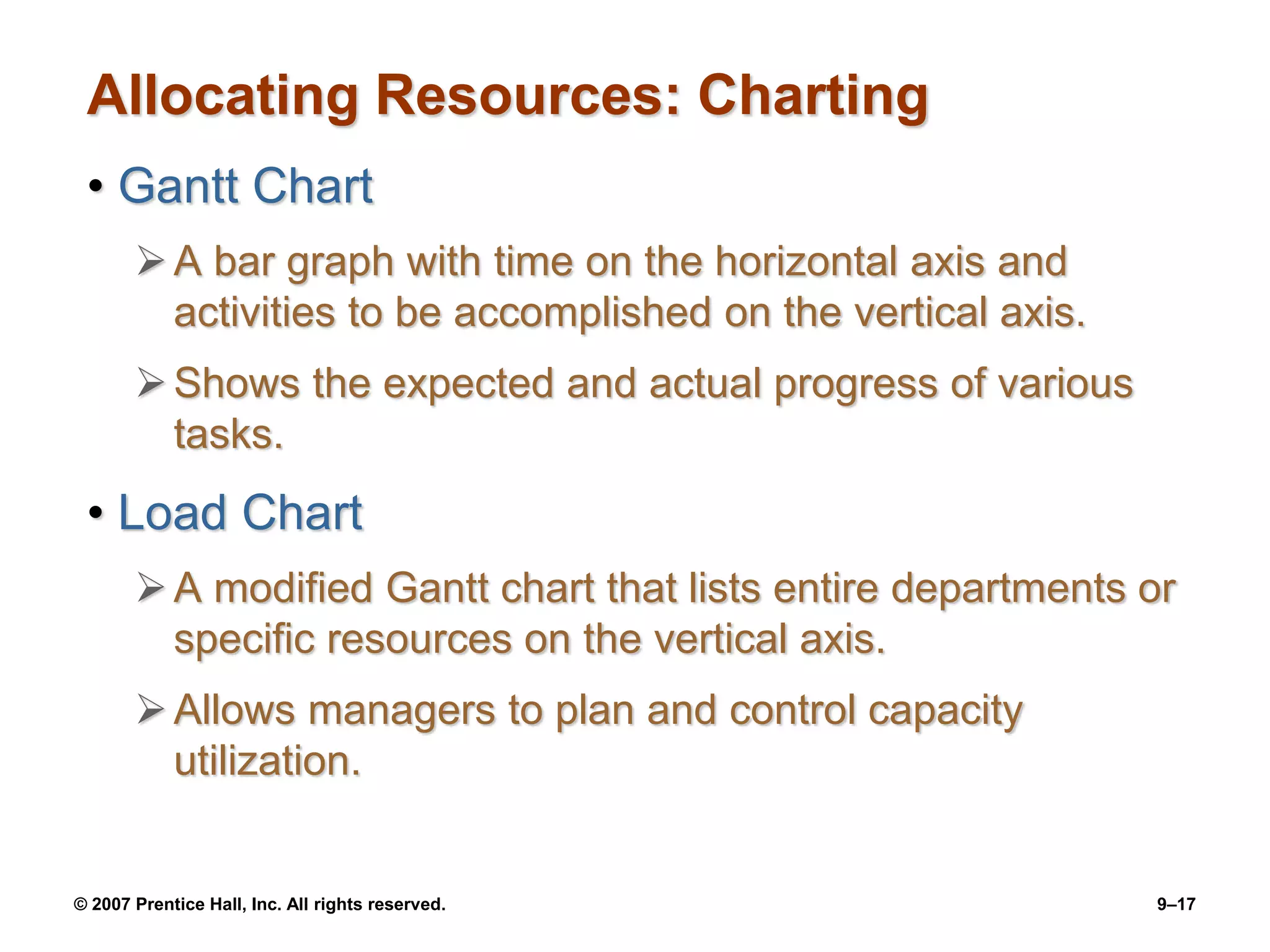 © 2007 Prentice Hall, Inc. All rights reserved. 9–17
Allocating Resources: Charting
• Gantt Chart
A bar graph with time on the horizontal axis and
activities to be accomplished on the vertical axis.
Shows the expected and actual progress of various
tasks.
• Load Chart
A modified Gantt chart that lists entire departments or
specific resources on the vertical axis.
Allows managers to plan and control capacity
utilization.
 