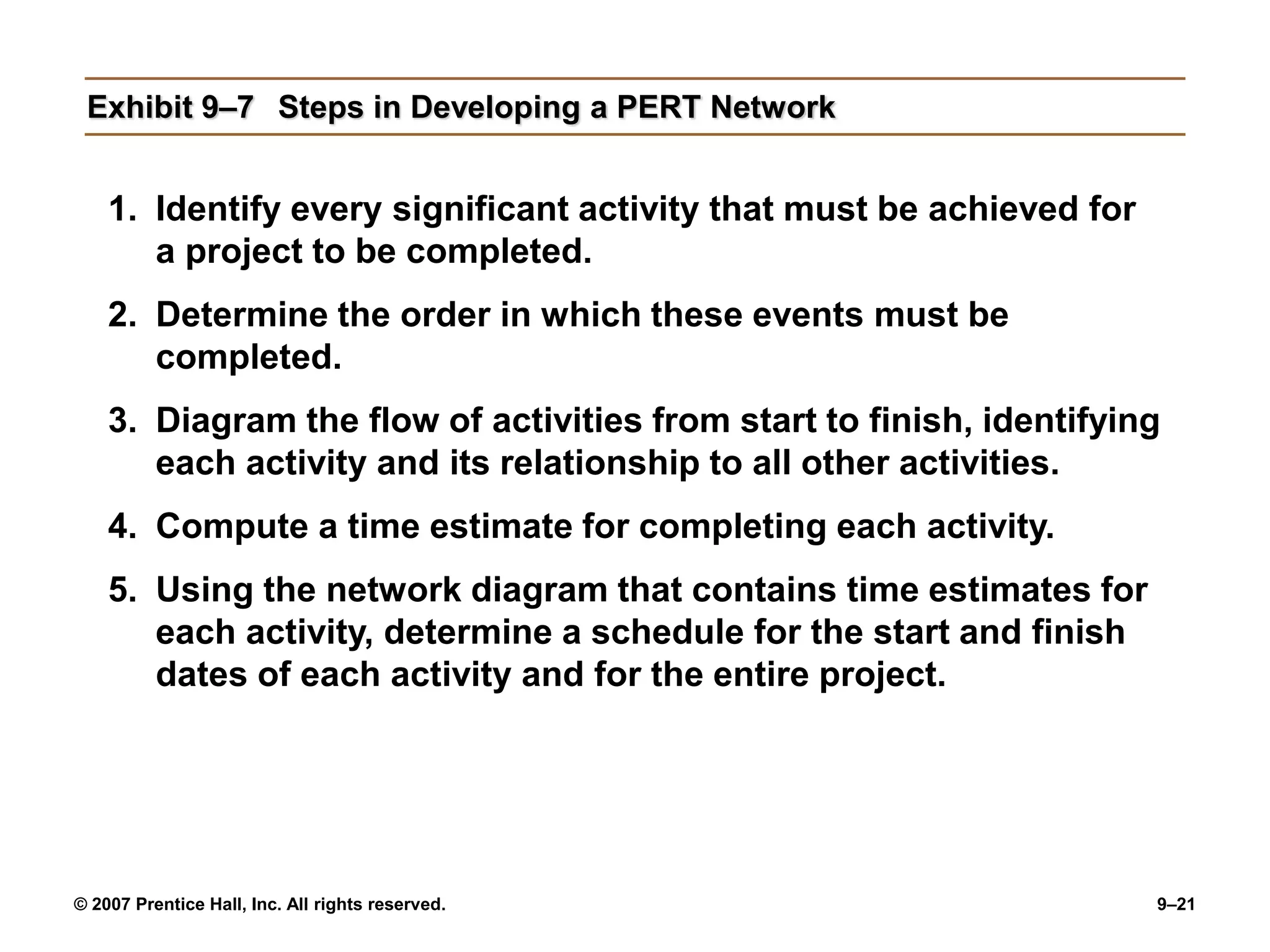 © 2007 Prentice Hall, Inc. All rights reserved. 9–21
Exhibit 9–7 Steps in Developing a PERT Network
1. Identify every significant activity that must be achieved for
a project to be completed.
2. Determine the order in which these events must be
completed.
3. Diagram the flow of activities from start to finish, identifying
each activity and its relationship to all other activities.
4. Compute a time estimate for completing each activity.
5. Using the network diagram that contains time estimates for
each activity, determine a schedule for the start and finish
dates of each activity and for the entire project.
 