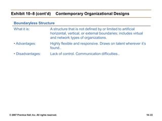 © 2007 Prentice Hall, Inc. All rights reserved. 10–33
Exhibit 10–8 (cont’d) Contemporary Organizational Designs
Boundaryless Structure
What it is: A structure that is not defined by or limited to artificial
horizontal, vertical, or external boundaries; includes virtual
and network types of organizations.
• Advantages: Highly flexible and responsive. Draws on talent wherever it’s
found..
• Disadvantages: Lack of control. Communication difficulties..
 