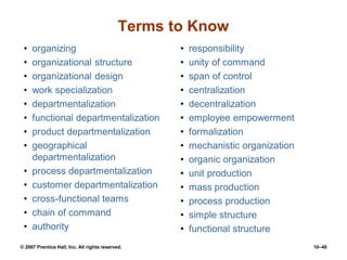 © 2007 Prentice Hall, Inc. All rights reserved. 10–40
Terms to Know
• organizing
• organizational structure
• organizational design
• work specialization
• departmentalization
• functional departmentalization
• product departmentalization
• geographical
departmentalization
• process departmentalization
• customer departmentalization
• cross-functional teams
• chain of command
• authority
• responsibility
• unity of command
• span of control
• centralization
• decentralization
• employee empowerment
• formalization
• mechanistic organization
• organic organization
• unit production
• mass production
• process production
• simple structure
• functional structure
 
