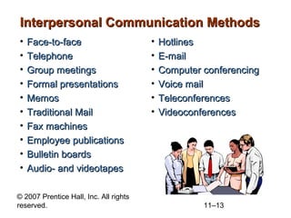 © 2007 Prentice Hall, Inc. All rights
reserved. 11–13
Interpersonal Communication MethodsInterpersonal Communication Metho...