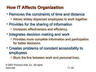 © 2007 Prentice Hall, Inc. All rights
reserved. 11–32
How IT Affects OrganizationHow IT Affects Organization
• Removes the...