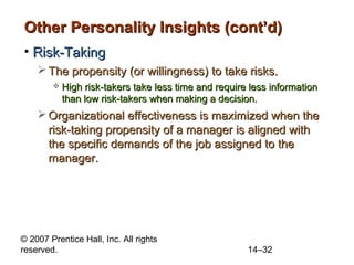 Other Personality Insights (cont’d)
• Risk-Taking
 The propensity (or willingness) to take risks.


High risk-takers take less time and require less information
than low risk-takers when making a decision.

 Organizational effectiveness is maximized when the
risk-taking propensity of a manager is aligned with
the specific demands of the job assigned to the
manager.

© 2007 Prentice Hall, Inc. All rights
reserved.

14–32

 
