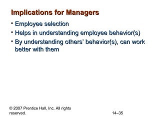 Implications for Managers
• Employee selection
• Helps in understanding employee behavior(s)
• By understanding others’ behavior(s), can work
better with them

© 2007 Prentice Hall, Inc. All rights
reserved.

14–35

 