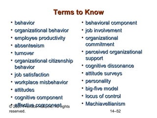 Terms to Know
•
•
•
•
•
•

behavior
organizational behavior
employee productivity
absenteeism
turnover
organizational citizenship
behavior
• job satisfaction
• workplace misbehavior
• attitudes
• cognitive component
• affective component
© 2007 Prentice Hall, Inc. All rights
reserved.

•
•
•
•
•
•
•
•
•
•

behavioral component
job involvement
organizational
commitment
perceived organizational
support
cognitive dissonance
attitude surveys
personality
big-five model
locus of control
Machiavellianism
14–52

 