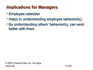 © 2007 Prentice Hall, Inc. All rights
reserved. 14–35
Implications for ManagersImplications for Managers
• Employee select...