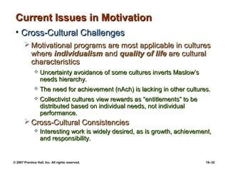 Current Issues in Motivation
 • Cross-Cultural Challenges
        Motivational programs are most applicable in cultures
         where individualism and quality of life are cultural
         characteristics
                 Uncertainty avoidance of some cultures inverts Maslow’s
                  needs hierarchy.
                 The need for achievement (nAch) is lacking in other cultures.
                 Collectivist cultures view rewards as “entitlements” to be
                  distributed based on individual needs, not individual
                  performance.
        Cross-Cultural Consistencies
                 Interesting work is widely desired, as is growth, achievement,
                  and responsibility.


© 2007 Prentice Hall, Inc. All rights reserved.                                16–32
 