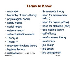 © 2007 Prentice Hall, Inc. All rights
reserved. 16–42
Terms to KnowTerms to Know
• motivationmotivation
• hierarchy of nee...