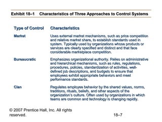 Robbins9 ppt18 controlling | PPT