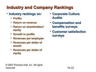 © 2007 Prentice Hall, Inc. All rights
reserved. 18–23
Industry and Company RankingsIndustry and Company Rankings
• Industr...