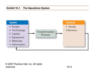 Exhibit 19–1     The Operations System




© 2007 Prentice Hall, Inc. All rights
reserved.                                19–5
 